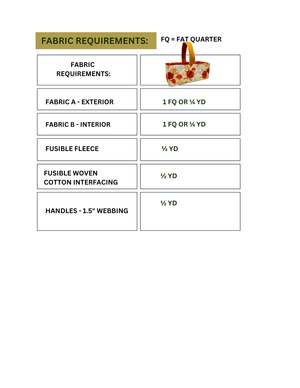 Gifted Stitches Fabric Basket Pattern PDF